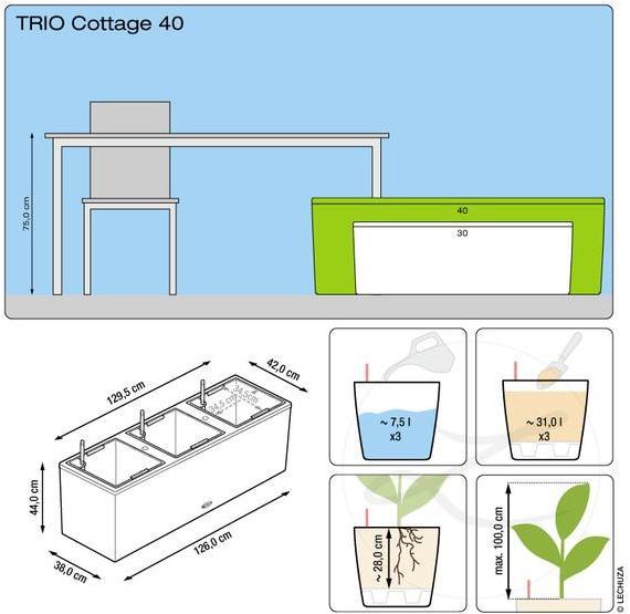 Produktbild Lechuza Blumentopf Trio Cottage 40 (42 cm)