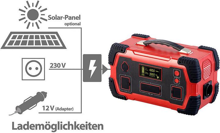 Image du produit Revolt Station d'alimentation & générateur solaire (800 Wh, 7 kg)