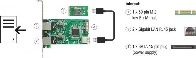 Actual product image Delock Converter M.2 Key B+M male > 2 x Gigabit LAN (M.2 A Key)