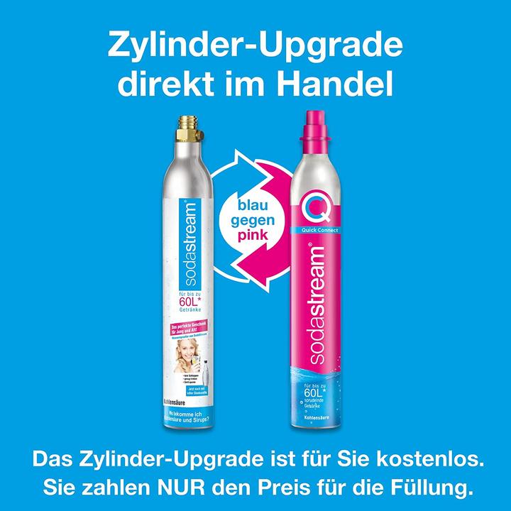 Produktbild SodaStream Duo Titan Umsteigerset