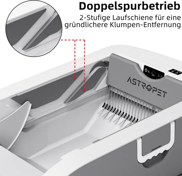 Produktbild AstroPet Helios (Selbstreinigendes Katzenklo)