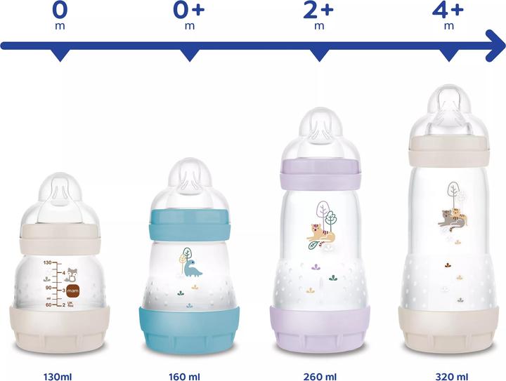 Produktbild MAM Easy Start Anti-Colic (260 ml)
