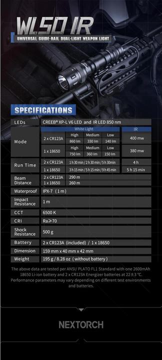 Produktbild Nextorch WL50IR Waffenlampe (16 cm)