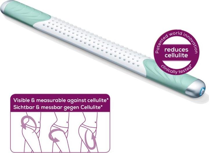 Actual product image Beurer Cellulite releaZer CM100