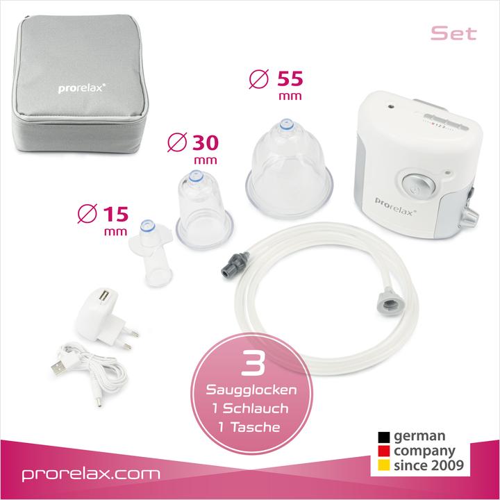 Actual product image Prorelax Sensitive