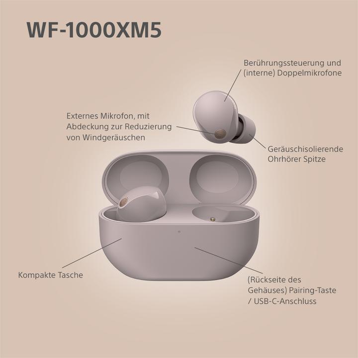 Actual product image Sony WF-1000XM5 (NC, 8 h, Wireless)
