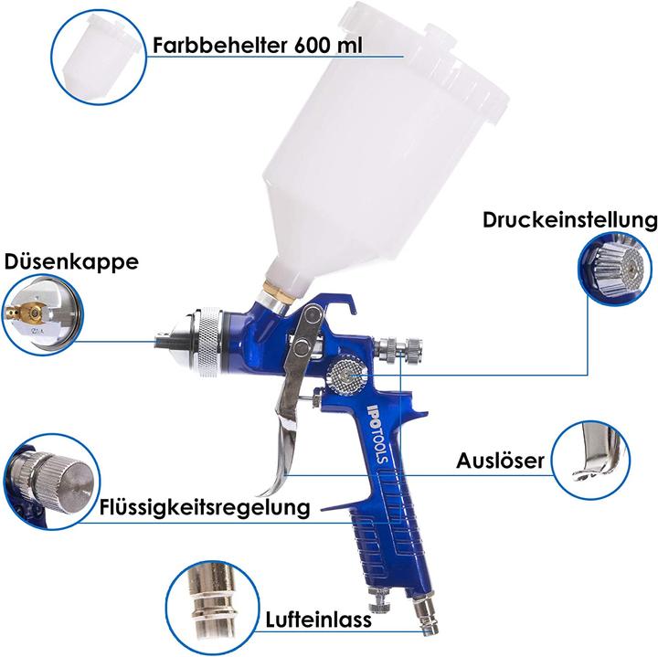 Image du produit Ipotools Pistolet à peinture