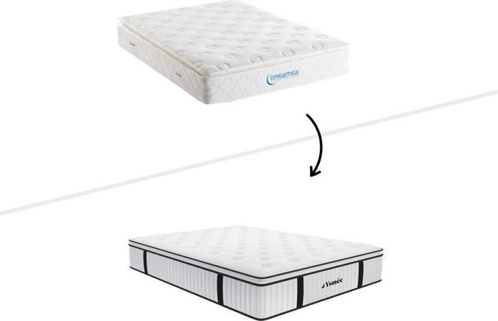 Actual product image Dreamea American Dream (180 x 200 cm)
