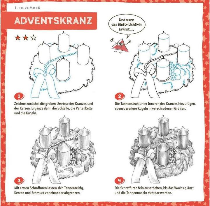 Actual product image The art of the sign