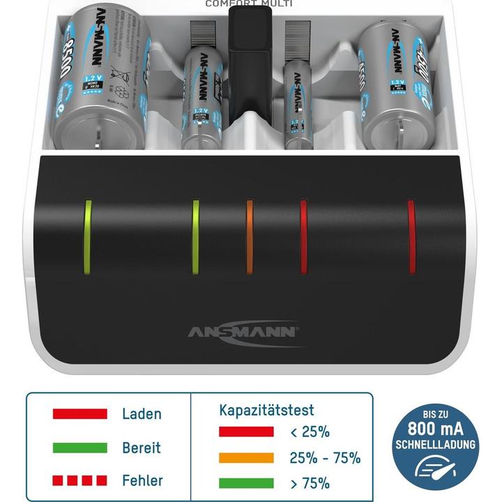 Actual product image Ansmann Comfort Multi Charger (1 pcs., AA, HR03, 800 mAh, Chargers without battery)