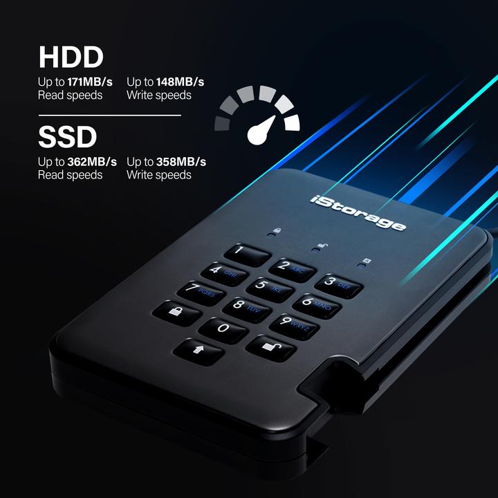 Produktbild iStorage diskAshur Pro2 SSD 16TB (16000 GB)