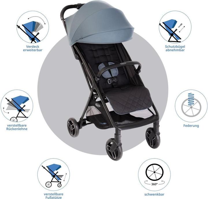 Actual product image Graco Buggys & Sportwagen Buggy- & Sportwagen Myavo bis 22 kg belastbar