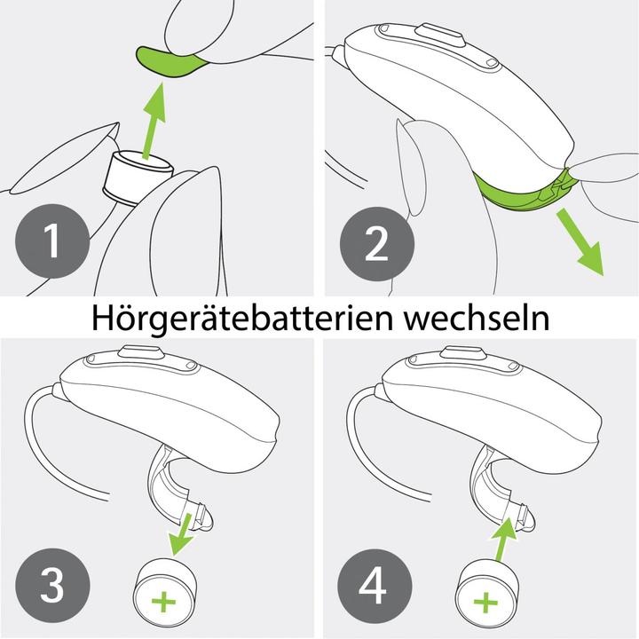Produktbild Powerone p675 Hörgerätebatterien (60 Stk., 675, A675, PR44, 620 mAh)