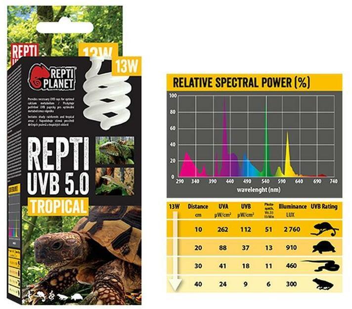 Image du produit Repti Planet Ampoule pour terrarium 5.0 13 W, culot de l'ampoule : E27 (UVB, UVA)