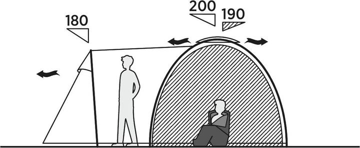 Image du produit Easy Camp Tente Eclipse 500 (Tente igloo, 8.80 kg, 5 personnes)