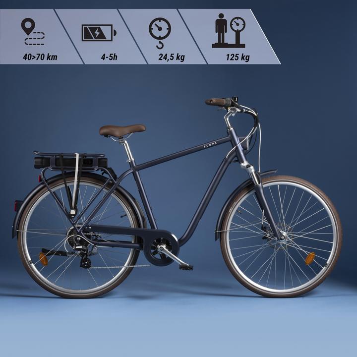 Actual product image Elops 900