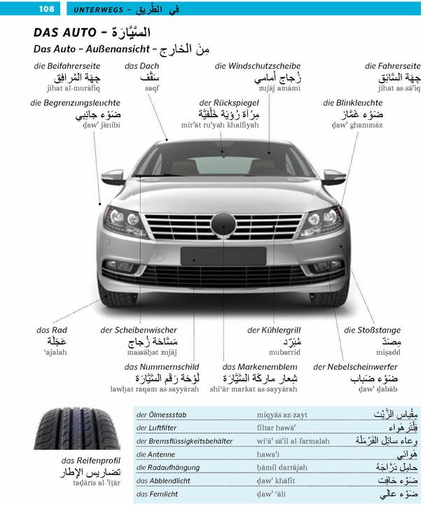 Immagine prodotto PONS Bildwörterbuch Arabisch (Tedesco, Arabo, 2025)