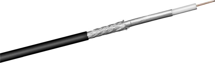 Actual product image Goobay Coaxial cable outer diameter (100 dB, Plug socket)