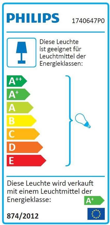 Energy Label Philips Hue Tuar base (806 lm, E27, IP44)