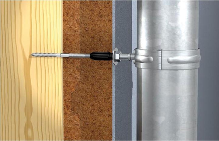 Actual product image Fischer TherMax 10/160 M10 (20 pcs.)