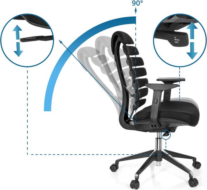 Actual product image Hjh Office ERGO LINE II