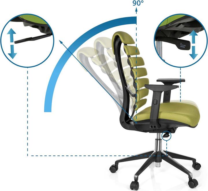Produktbild Hjh Office Ergo Line Ii