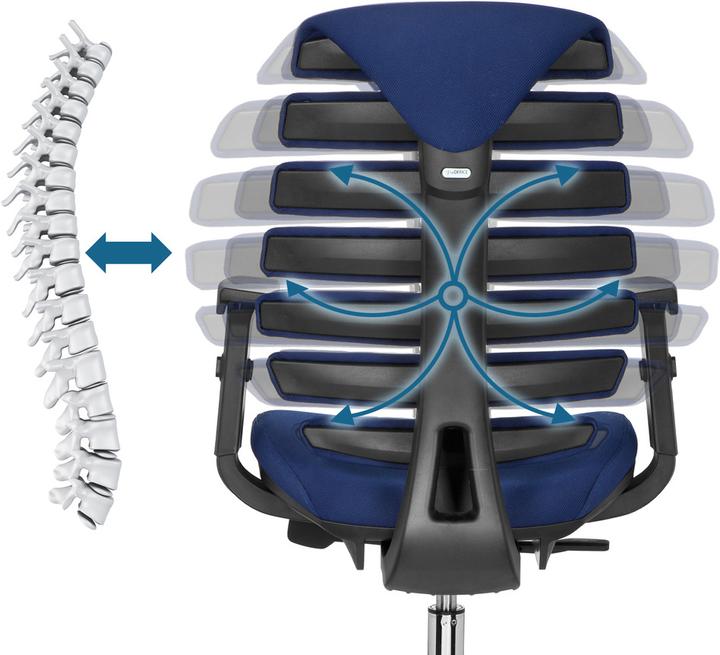 Actual product image Hjh Office ERGO LINE II