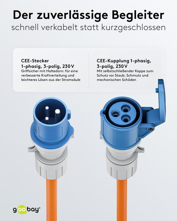 Produktbild Goobay CEE-Verlängerung, CEE-Stecker auf CEE-Kupplung, 25 m (25 m, CEE)