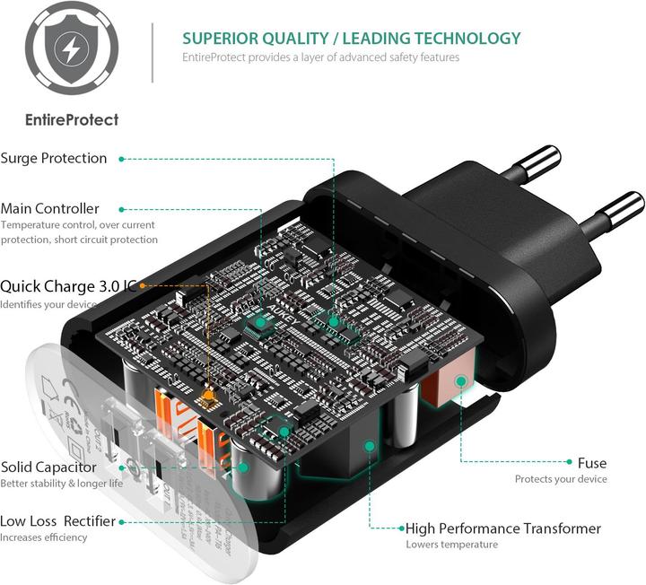 Produktbild Aukey Pa-T16 (36 W)