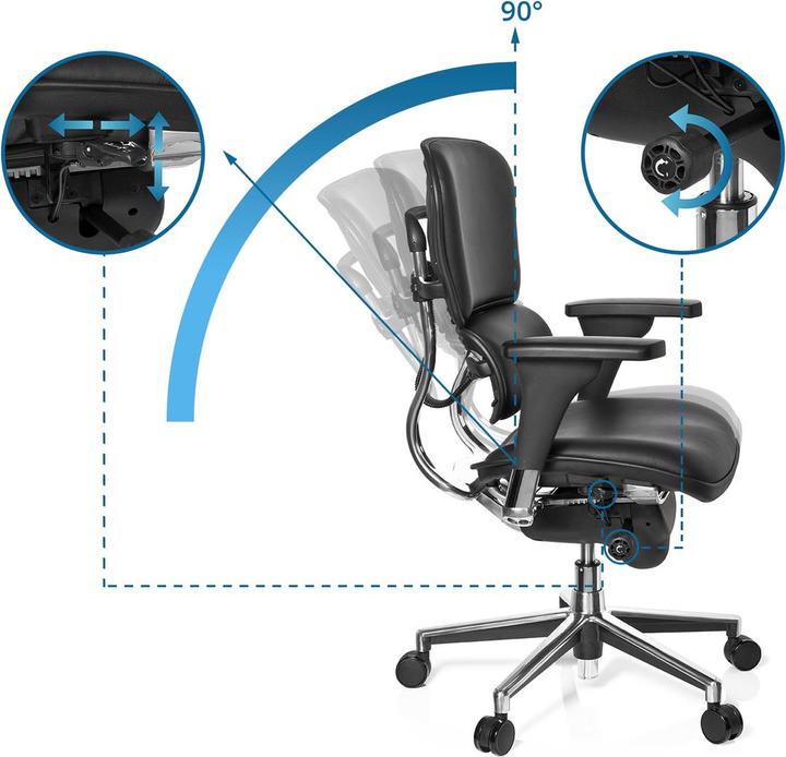 Produktbild Hjh Office Ergohuman Base