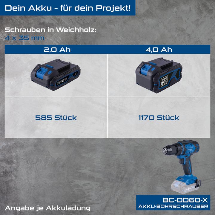 Immagine prodotto Scheppach BC-DD60-X trapano avvitatore a batteria (fai da te)