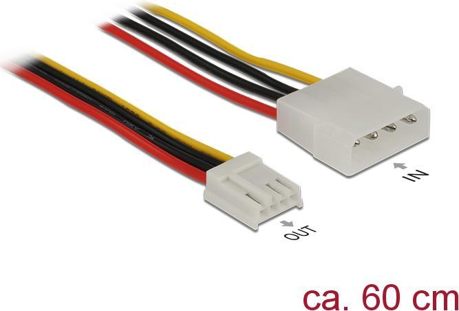 Produktbild Delock Netzteil 4-Pin-Mini-Stromversorgungsstecker (W)