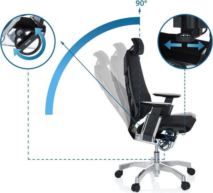 Produktbild Hjh Office Genidia Pro