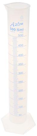 Actual product image Rs Pro PP Graduated Cylinder, 500ml