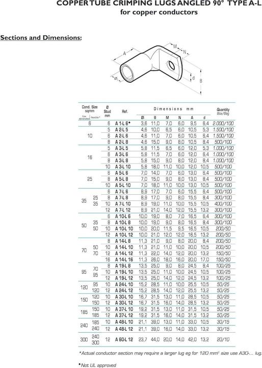 Produktbild Kalitec 10 Stück Cembre A5-L6 Rohrkabelschuh 90° gewinkelt 25mm² M6 unisoliert aus Kupfer verzinnt