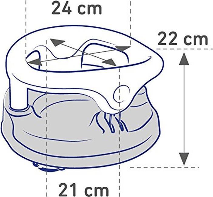Image du produit Rotho Babydesign Siège de bain pour bébé, (20429022101)