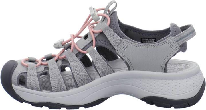 Actual product image Keen W Astoria West Sandal (40)