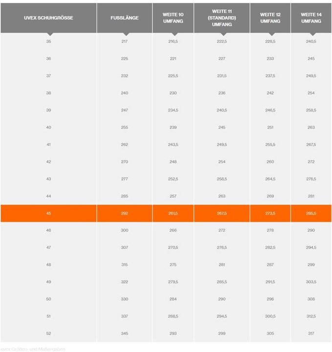Produktbild Uvex Safety 1 business (S3, 45)