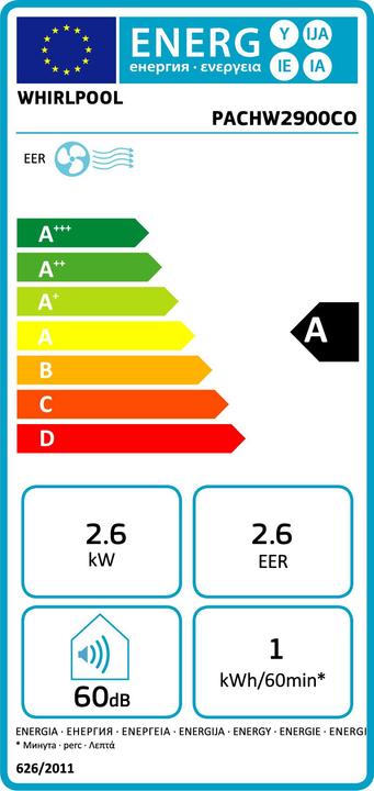 Energy Label Whirlpool Airconditioner PACHW2900CO (17 m², 9000 BTU/h)