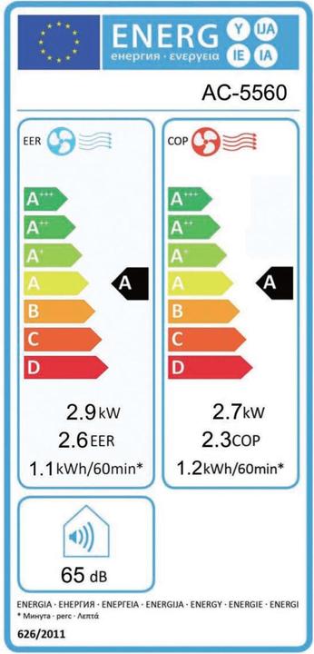 Energy Label Tristar Ac-5560 (33 m², 10000 BTU/h)