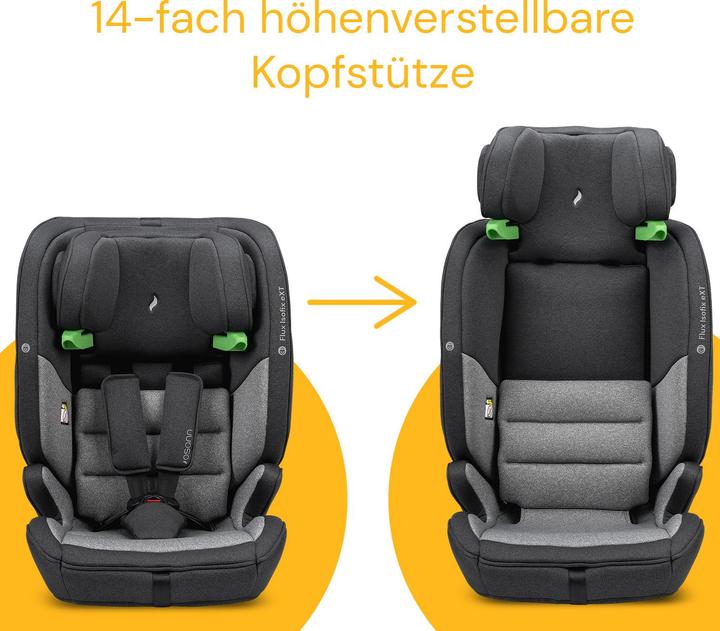 Image du produit Osann Flux Isofix ExT (Siège pour enfant, Norme ECE R129/i-Size)