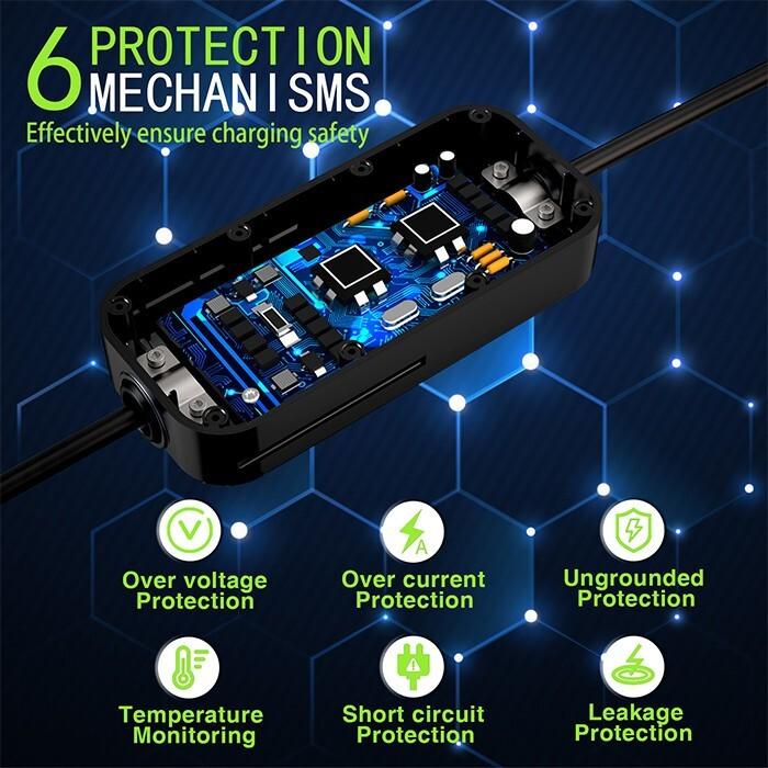 Actual product image Qoltec Mobile EV charger with adjustable 2in1 (Type 2, 32 A)