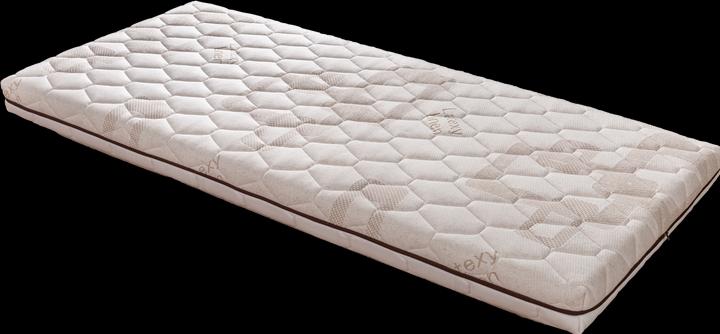 Image du produit Cilek Matelas bébé Ultra Latexy 80x180cm (80 x 180 cm)
