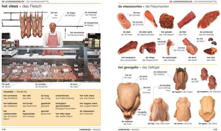 Produktbild Visuelles Wörterbuch Niederländisch Deutsch (Deutsch, 2017)