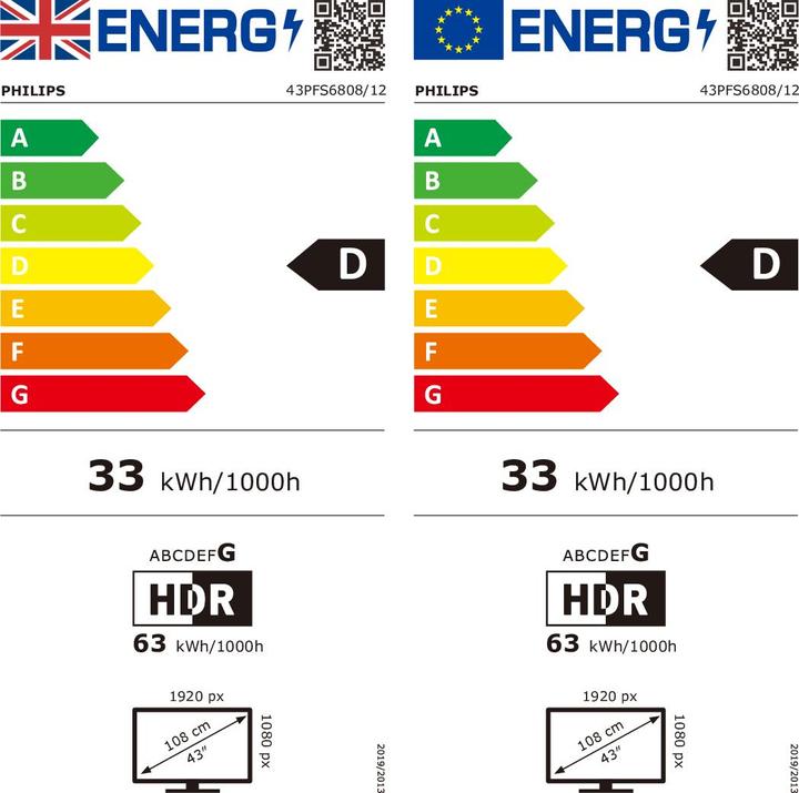 Energie-Label Philips 43PFS6808/12 (43", PFS6808, LED, 2023)