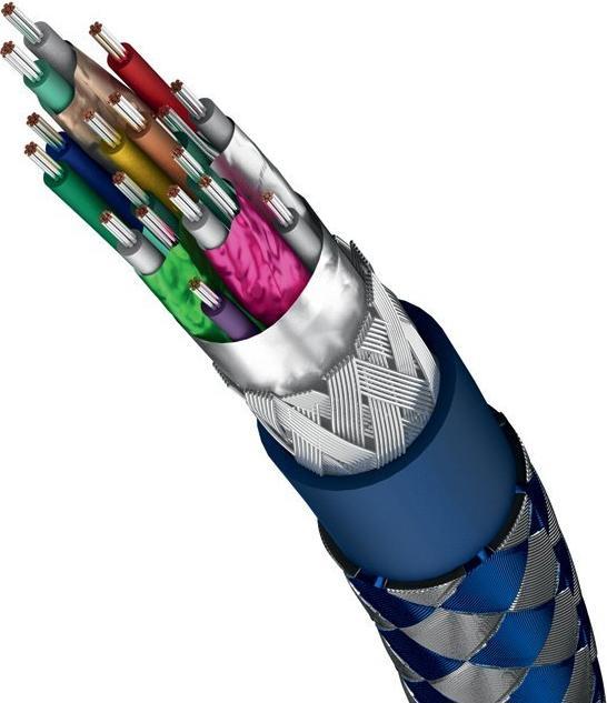 Actual product image Inakustik Premium HDMI Cable with Ethernet - Hook (1.50 m, HDMI)