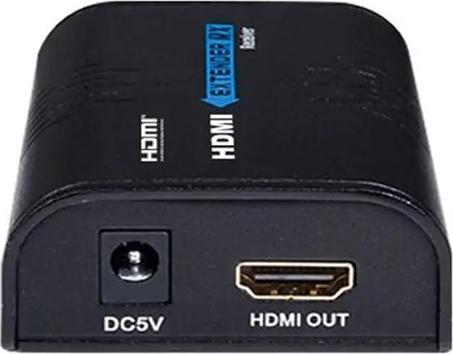 Actual product image No Name HDMI/IP converter receiver SPH-HIPV4 Multicast RX (HDMI Modulator)