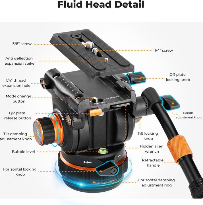 Produktbild K&F Concept VA3+BV20 (Metall)