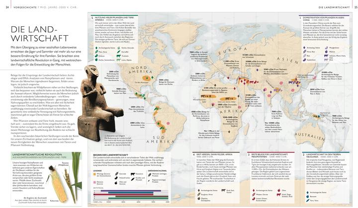 Image du produit Die Geschichte der Welt in Karten (Allemand, Philip Parker, Derek Harvey., Peter Chrisp, Joel Levy, Sally Regan, Philip Wilkinson, Jeremy Harwood, Simon Adams, Reg G. Grant, David Summers, Dr Kay Celtel, 2024)