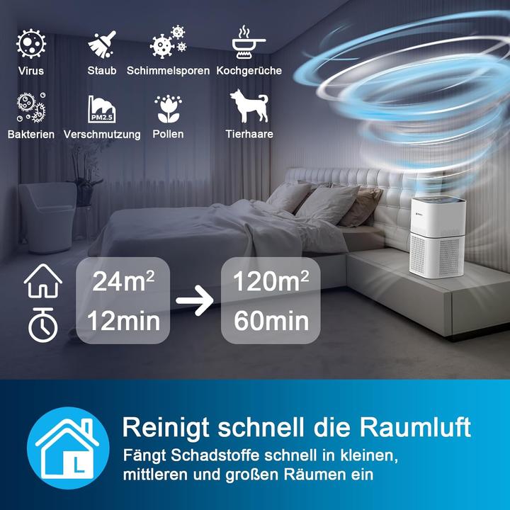 Image du produit Dayette Luftreiniger AP302 (120 m²)